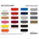 3M™ 1/4" x 150' Charcoal Metallic Pinstripe Tape Color Chart