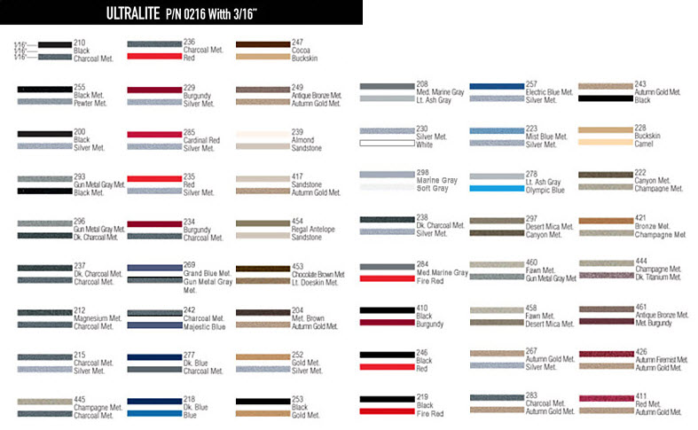 Pinstripe Color Charts